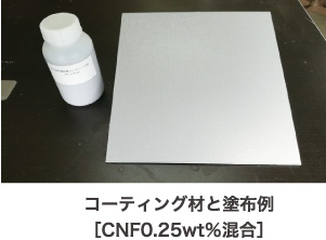コーティング材と塗布例［CNF0.25wt％混合］